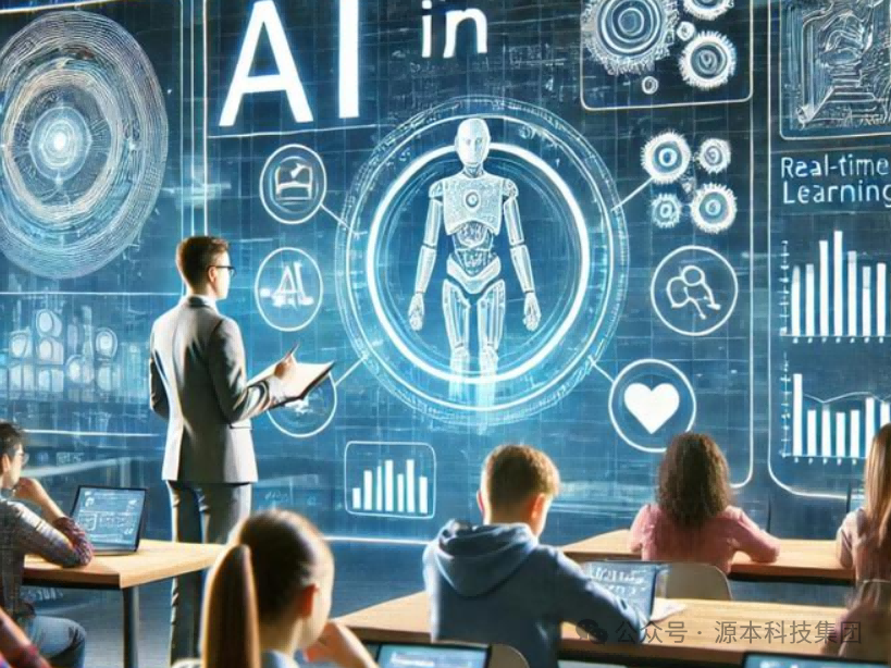 艾弗森贝博ballbet官网科技-本科生掌握大数据、云原生、AI-竞赛保研求职的“超车秘籍”来了！